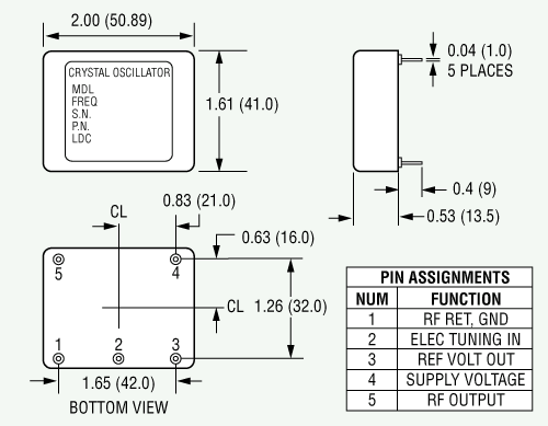 241 Interface Control Drawing