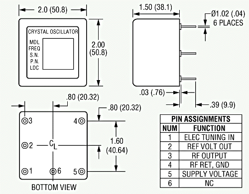 260 Interface Control Drawing